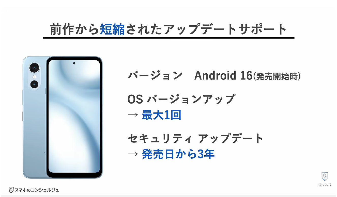 AQUOS wish6とarrows We3はどっちがオススメ：arrows We3の特徴