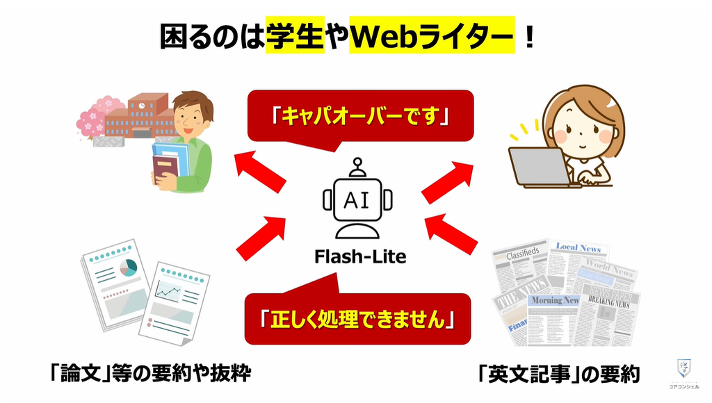 Geminiが無料で使えなくなる！