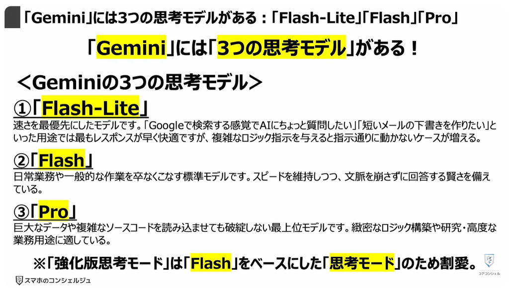 Geminiが無料で使えなくなる！：「Gemini」には3つの思考モデルがある：「Flash-Lite」「Flash」「Pro」
