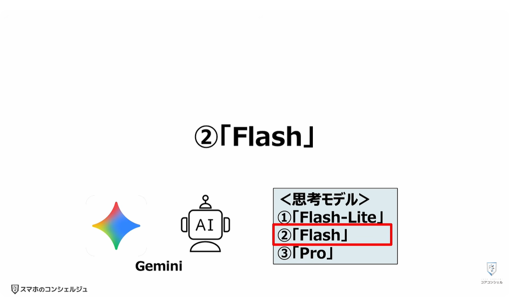 Geminiが無料で使えなくなる！：②「Flash」