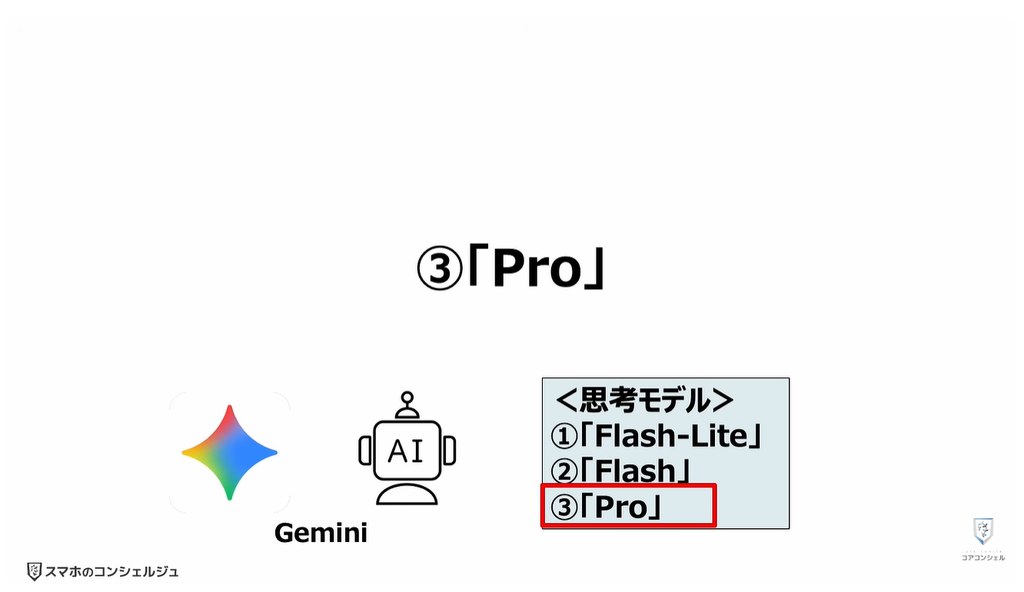 Geminiが無料で使えなくなる！：③「Pro」