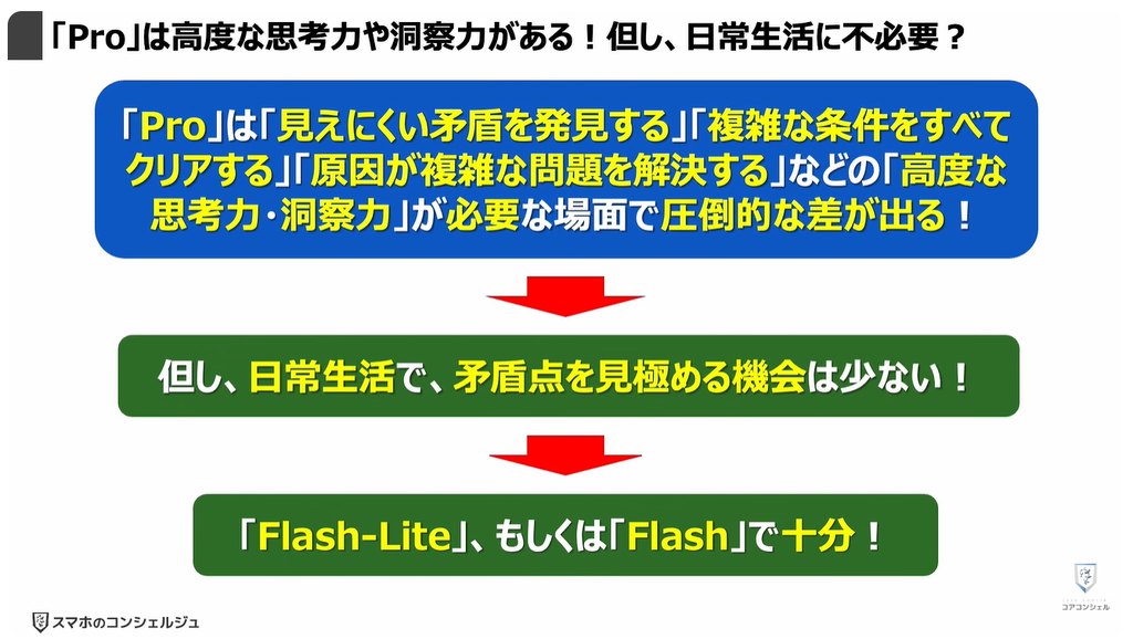 Geminiが無料で使えなくなる！：「Pro」は高度な思考力や洞察力がある！但し、日常生活に不必要？