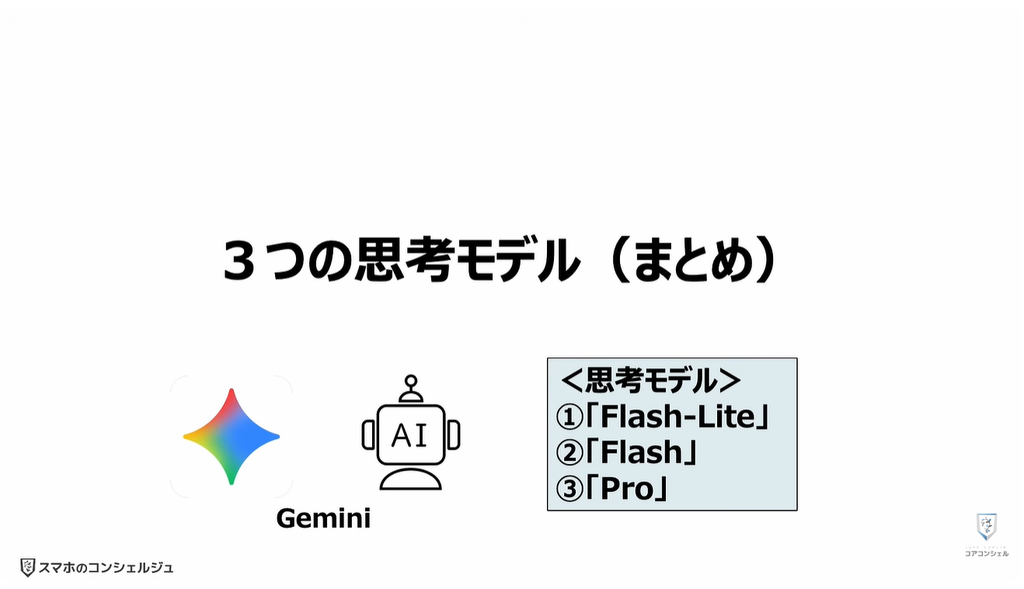 Geminiが無料で使えなくなる！：３つの思考モデル（まとめ）