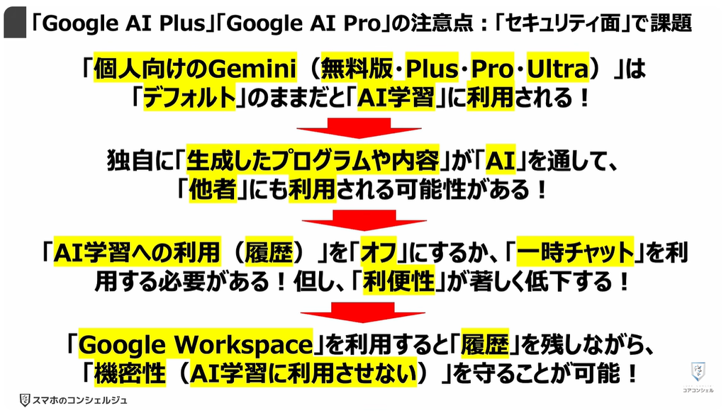 Geminiが無料で使えなくなる！：「Google AI Plus」「Google AI Pro」の注意点：「セキュリティ面」で課題