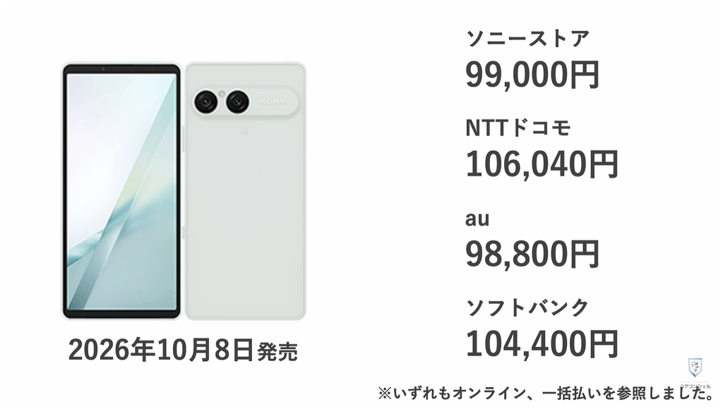Xperia10Ⅷ（ソニー）：発売日、価格