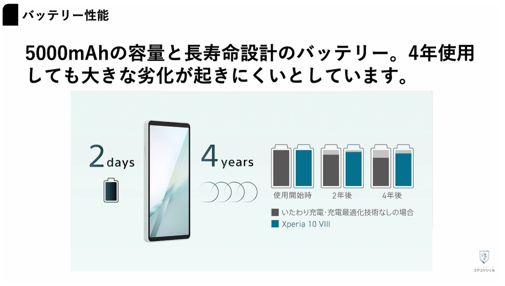 Xperia10Ⅷ（ソニー）：4年使えるバッテリー