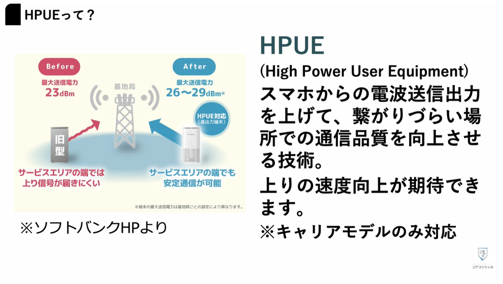 Xperia10Ⅷ（ソニー）：通信品質を向上させる「HPUE」とは？