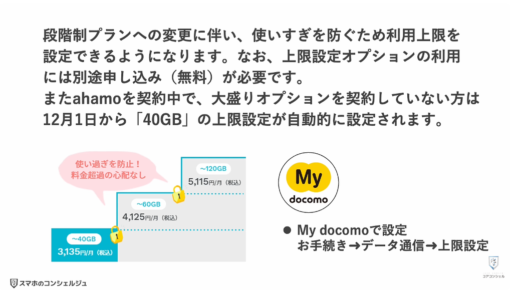 ドコモ料金改定：ahamoが3段階制にリニューアル