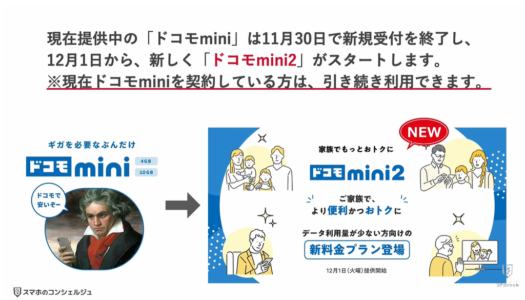ドコモ料金改定：ドコモ miniが終了し、ドコモ mini2がスタート