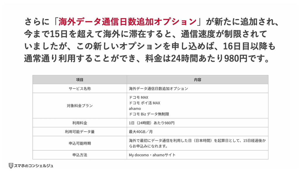 ドコモ料金改定：海外で使えるデータ通信量が40GBに増量
