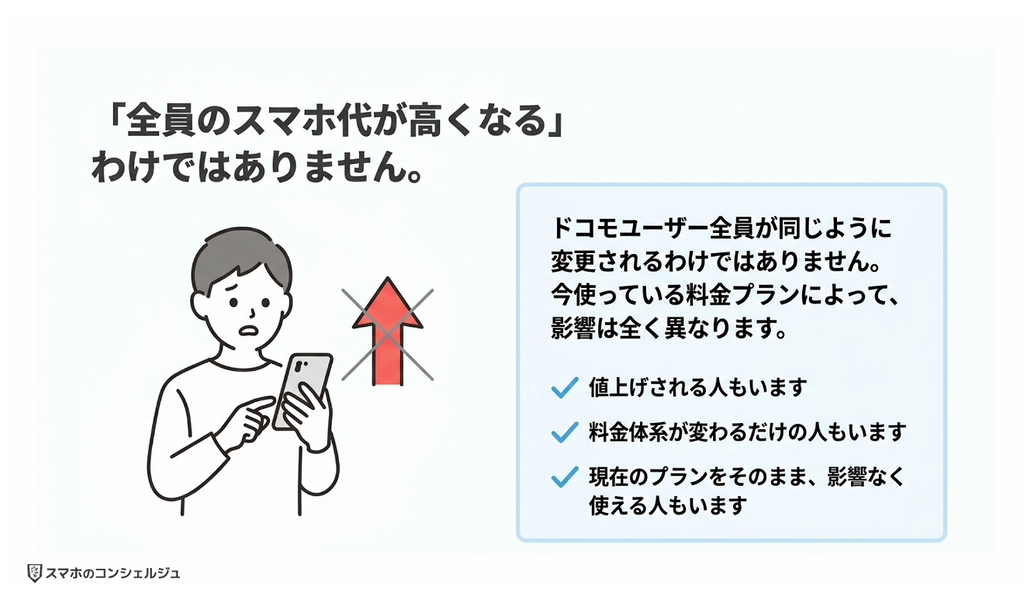 ドコモ料金改定：まとめ