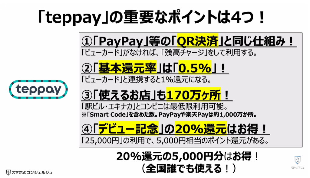 QR決済（teppay）がスタート