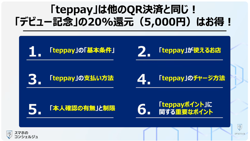QR決済（teppay）がスタート