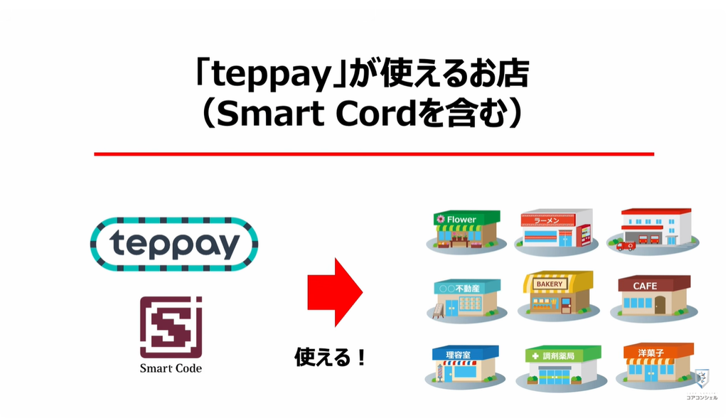 QR決済（teppay）がスタート：「teppay」が使えるお店（Smart Cordを含む）