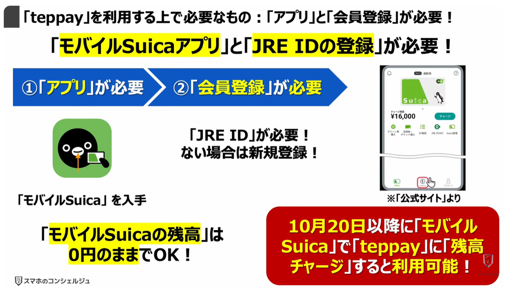 QR決済（teppay）がスタート：「teppay」を利用する上で必要なもの：「アプリ」と「会員登録」が必要！