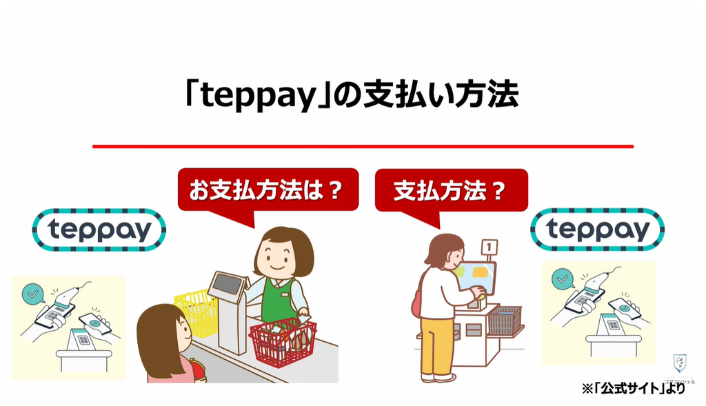 QR決済（teppay）がスタート：「teppay」の支払い方法