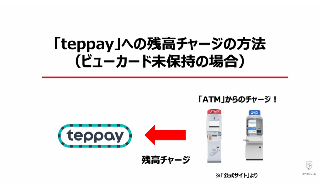QR決済（teppay）がスタート：「teppay」への残高チャージの方法（ビューカード未保持の場合）