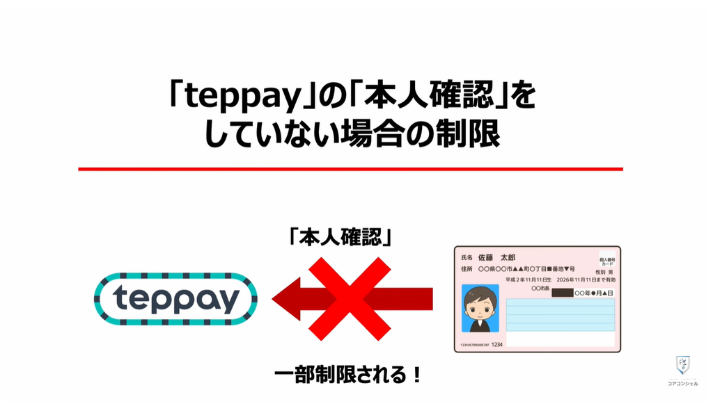 QR決済（teppay）がスタート：「teppay」の「本人確認」をしていない場合の制限