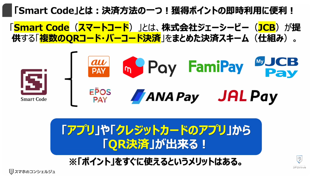 QR決済（teppay）がスタート：「Smart Code」とは：決済方法の一つ！獲得ポイントの即時利用に便利！