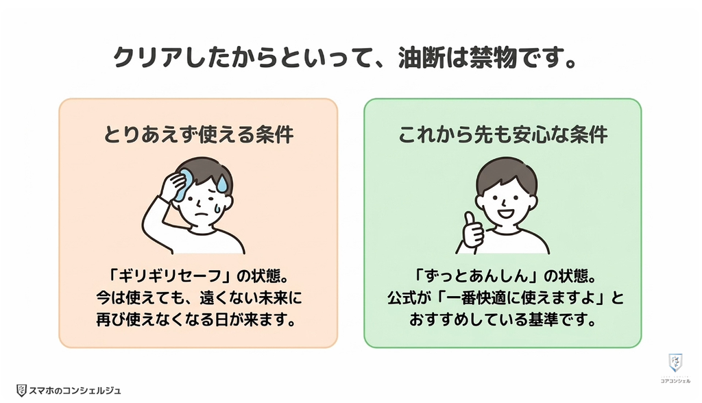 LINEが使えなくなる:iPhoneのOSバージョン確認