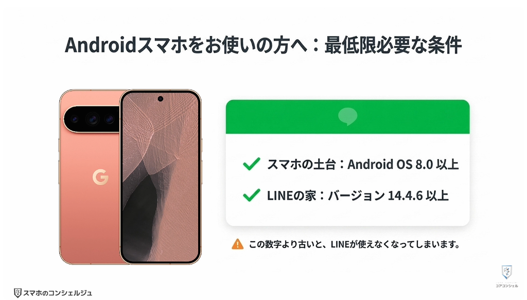 LINEが使えなくなる:AndroidスマホのOSバージョン確認
