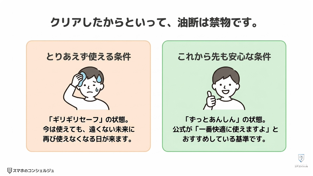 LINEが使えなくなる:AndroidスマホのOSバージョン確認
