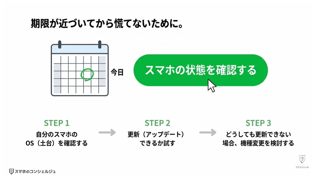 LINEが使えなくなる:OSもLINEアプリも更新できない場合