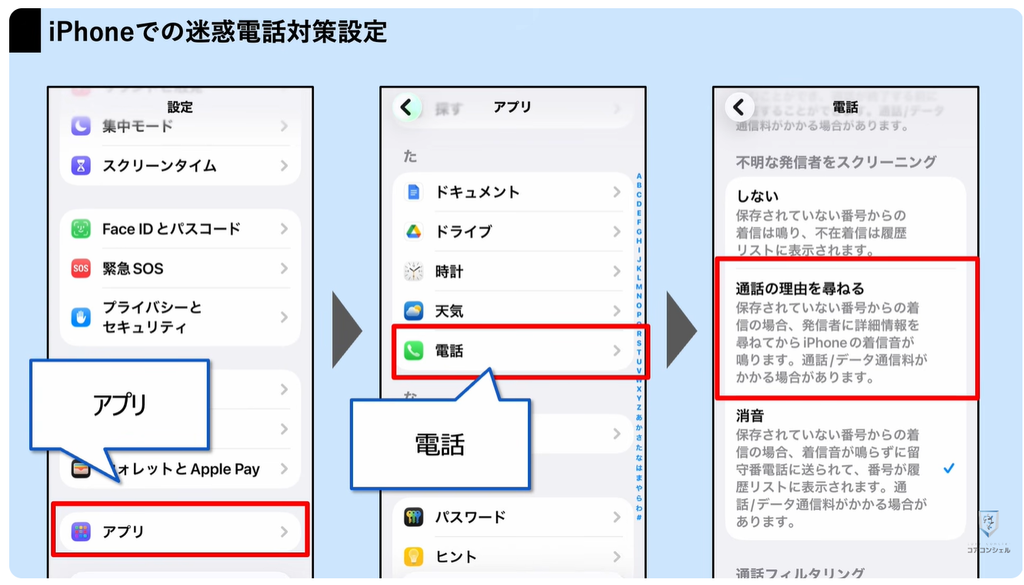 謎のワンギリの目的や「二段階フィッシング」：スマホ側でできる設定