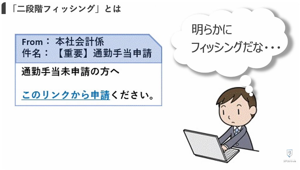 謎のワンギリの目的や「二段階フィッシング」：「二段階フィッシング」とは？！