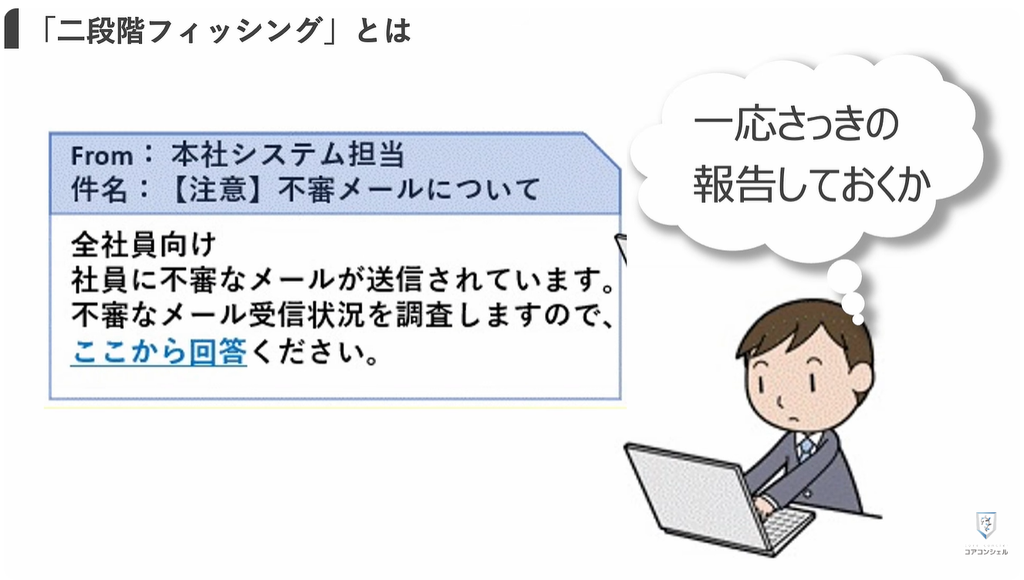 謎のワンギリの目的や「二段階フィッシング」：「二段階フィッシング」とは？！
