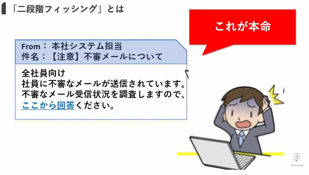 謎のワンギリの目的や「二段階フィッシング」：「二段階フィッシング」とは？！