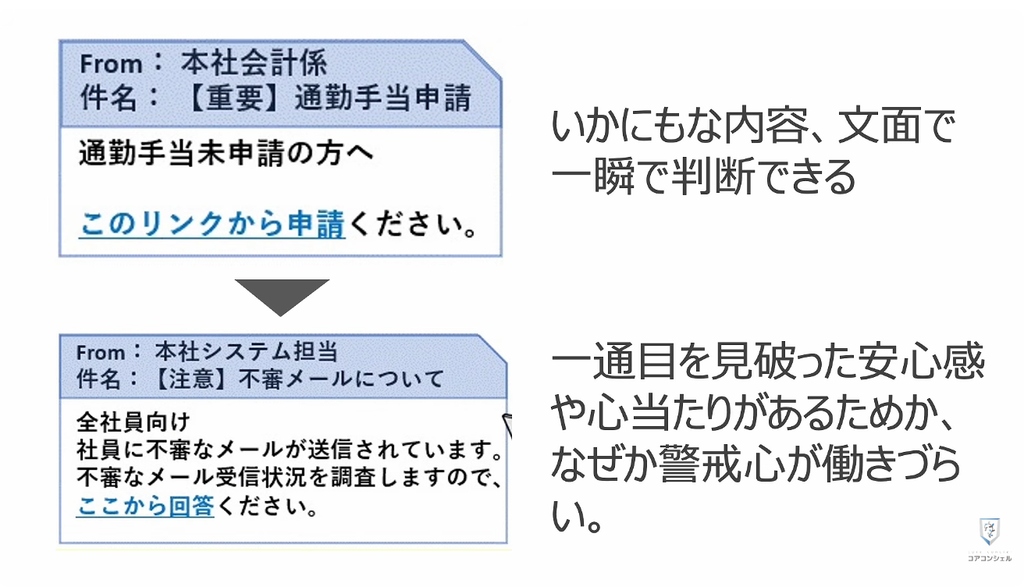 謎のワンギリの目的や「二段階フィッシング」：「二段階フィッシング」とは？！