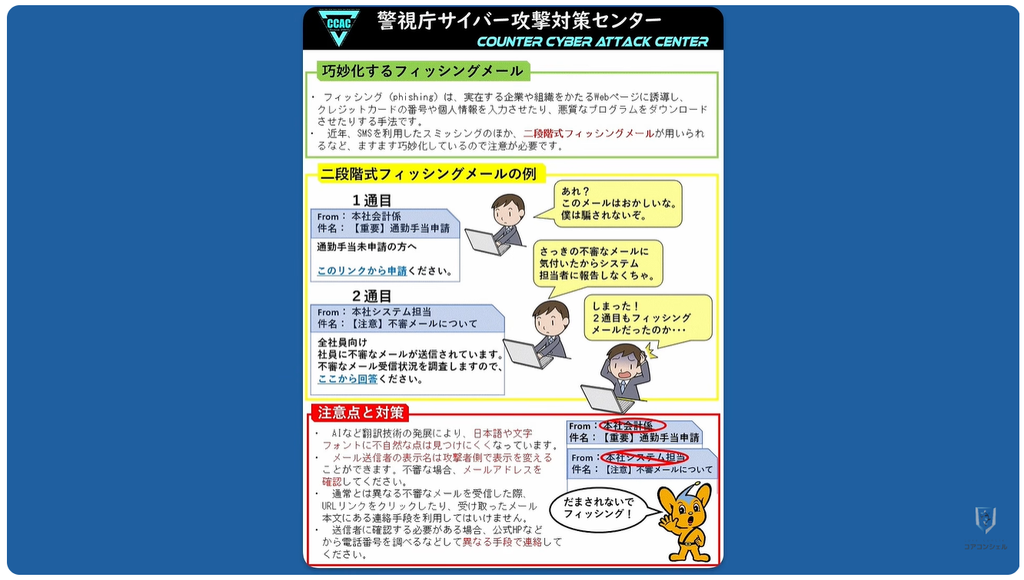 謎のワンギリの目的や「二段階フィッシング」：注意点や対策